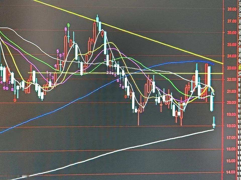 商业航天题材彻底退潮，追高散户全线被套上周五靠着火箭回收利好全线封板的商业