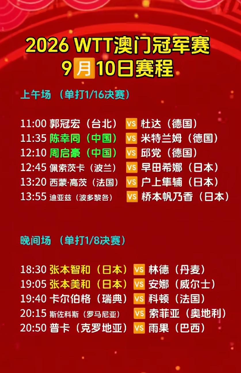 澳门冠军赛9月10日赛程，陈幸同和周启豪能不能雪中送炭？9月10日