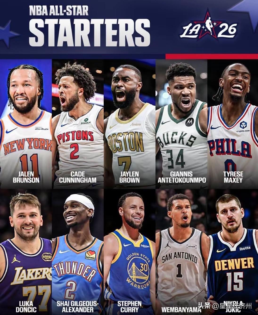 NBA全明星名单出来了，第一个没想到是詹姆斯去替补了，第二个没想到是……这