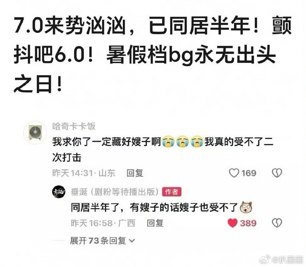 7.0来势汹汹～[吃瓜]​​​