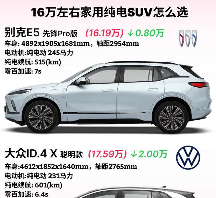 16万左右家用纯电SUV怎么选？·别克E5先锋Pro版(16.19万)↓0.