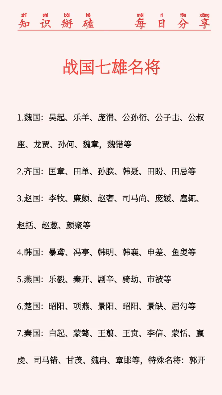 战国七雄名将排行榜盘点