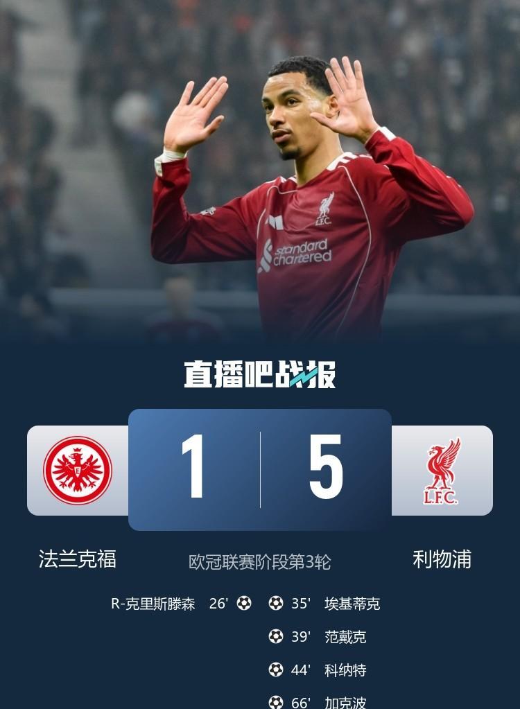 王者归来！利物浦客场5：1大胜法兰克福，终结了球队尴尬的四连败纪录。本来以为“四