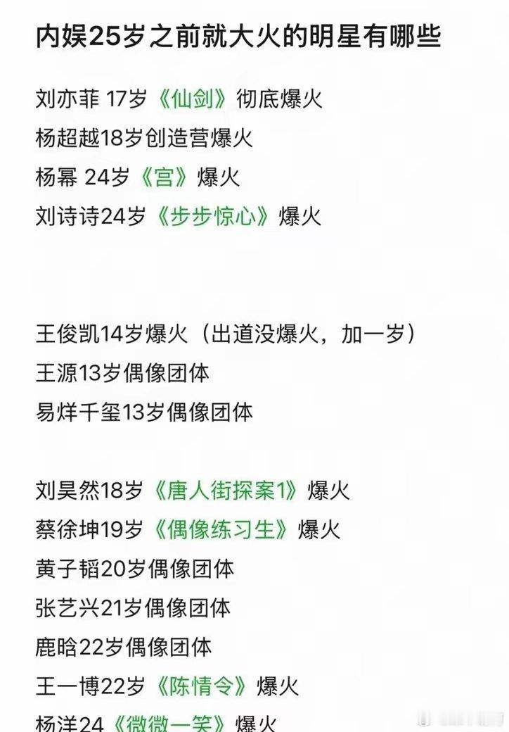 盘点内娱25岁之前就大火的明星：刘亦菲、杨超越、杨幂、刘诗诗、王俊凯、王源、易烊