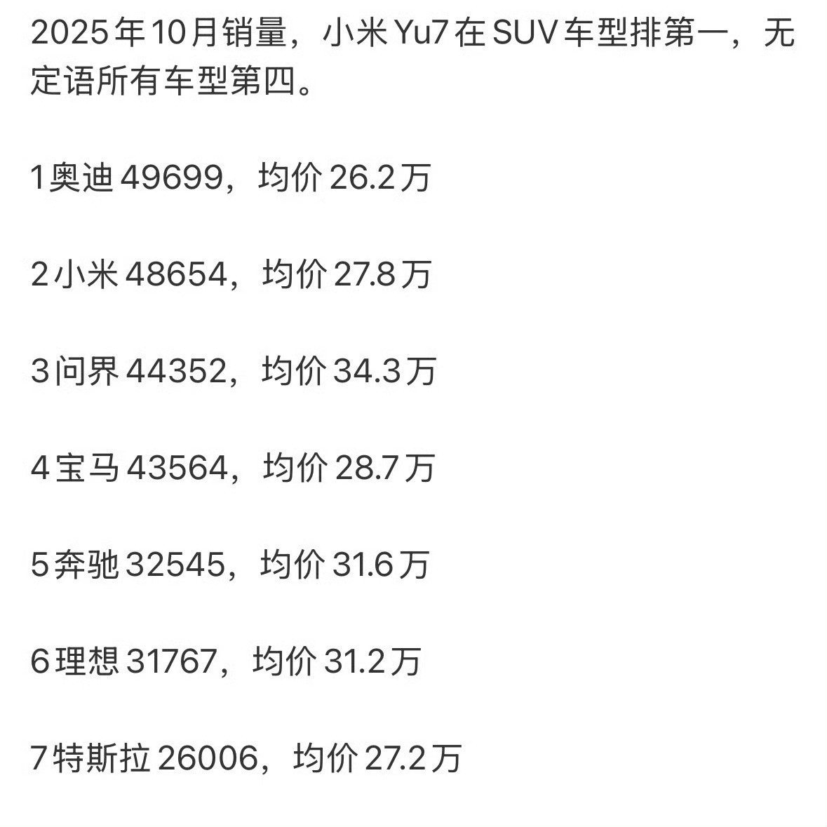 可以看出来，小米问界理想特斯拉车主，定位基本和bba车主差不多都是豪华尊贵