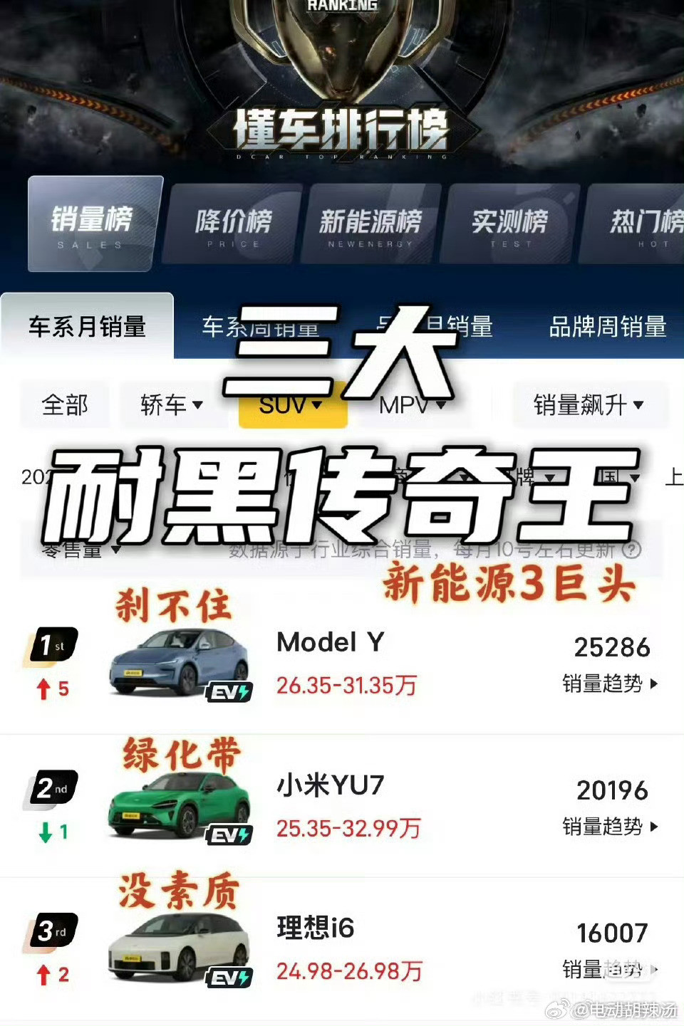 哪个人做的图，笑死我了，又很真相！