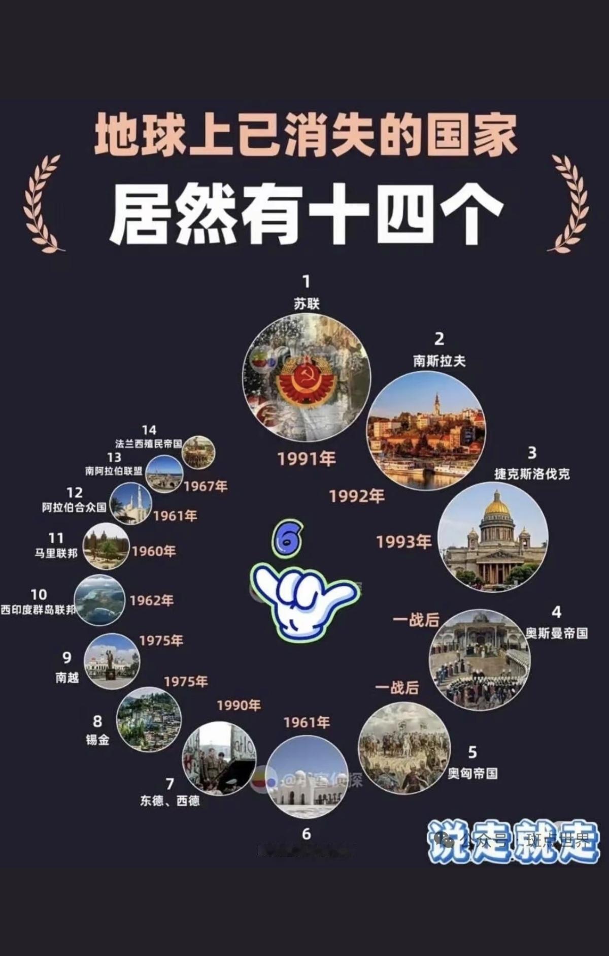 地球上已经消失了的国家！居然有14个之多！