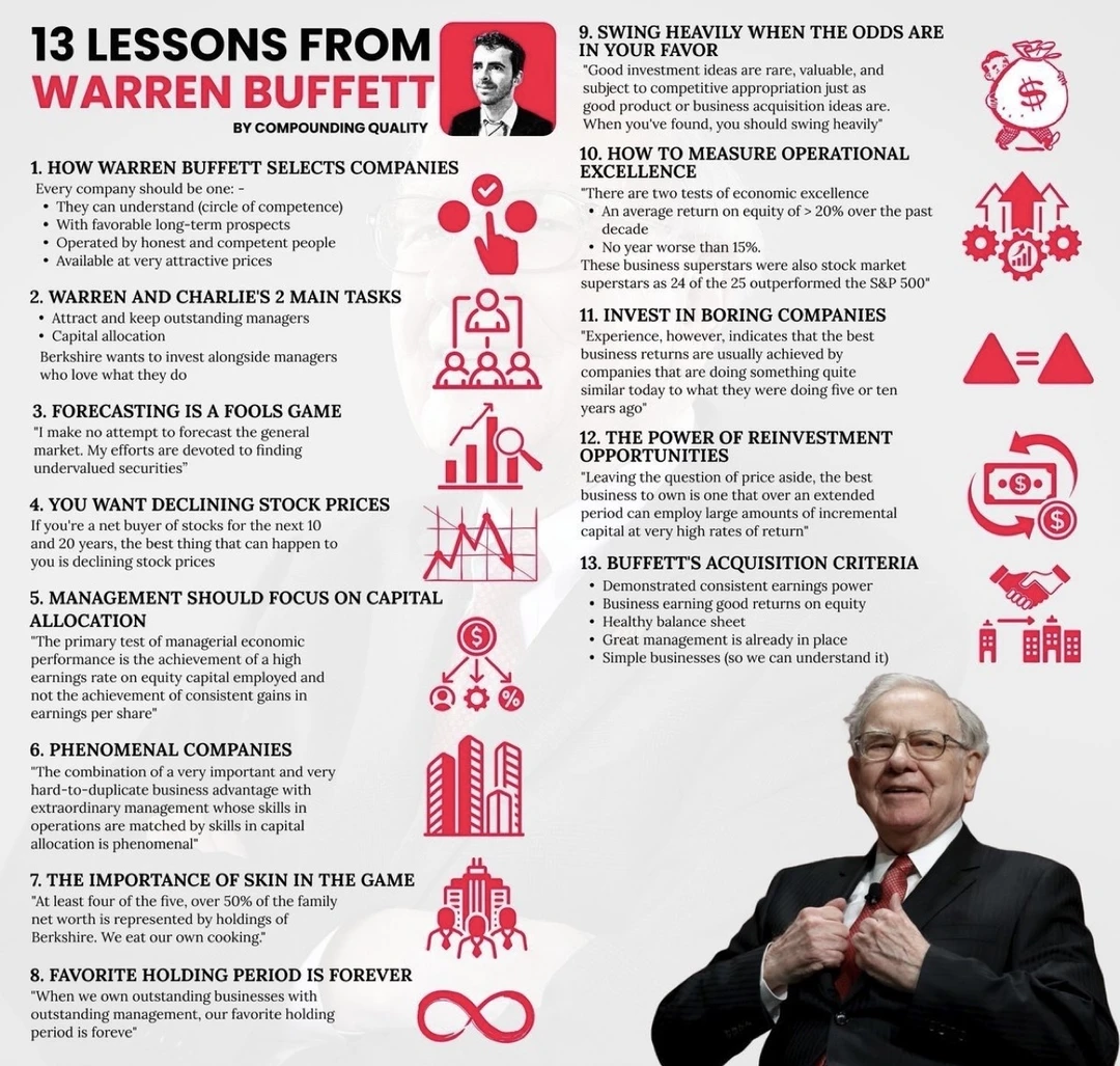 🧠巴菲特一生反复验证的投资智慧 为什么简