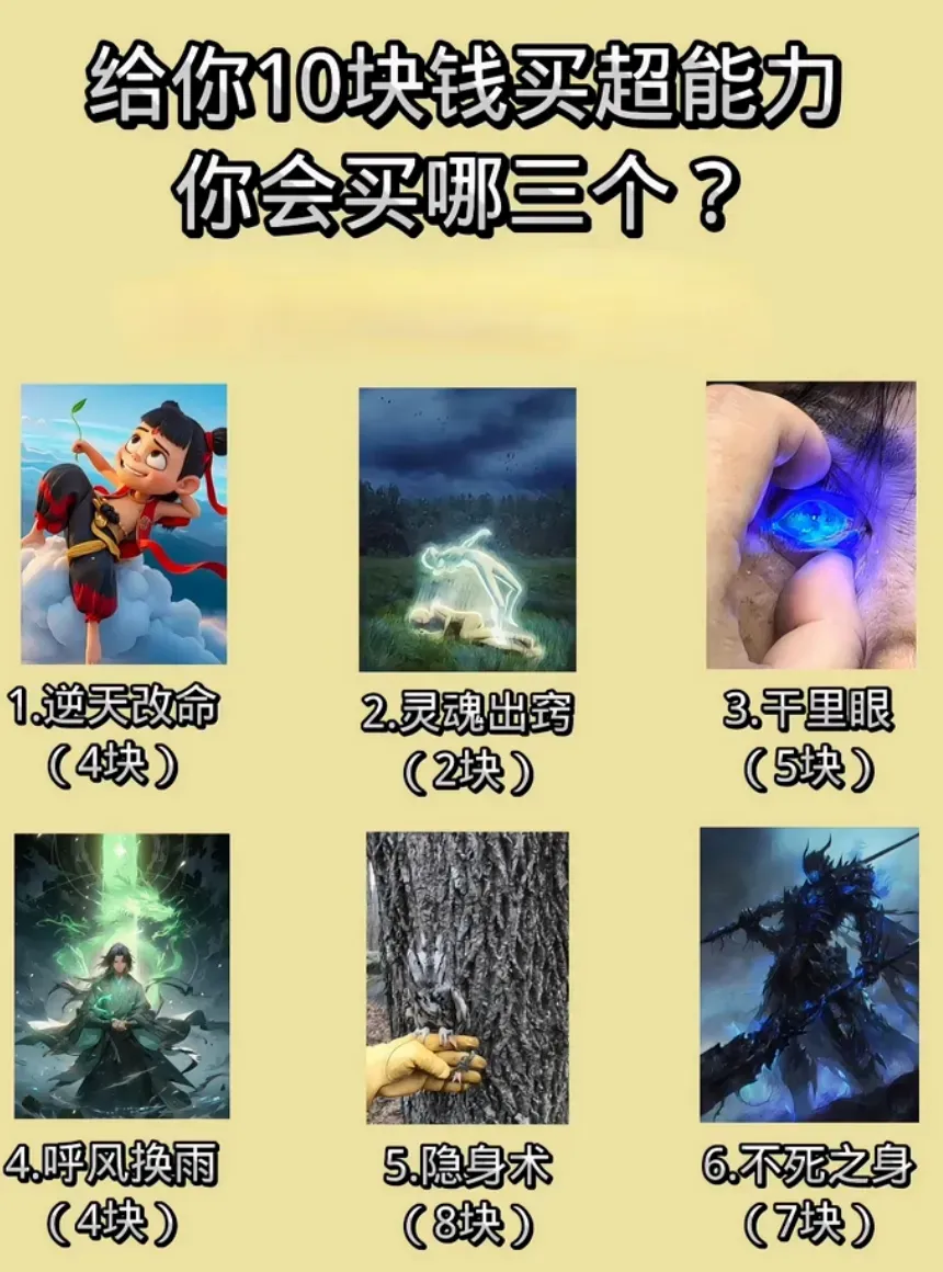 假如给你10块钱，购买超能力，图中六项你会怎么选❓
