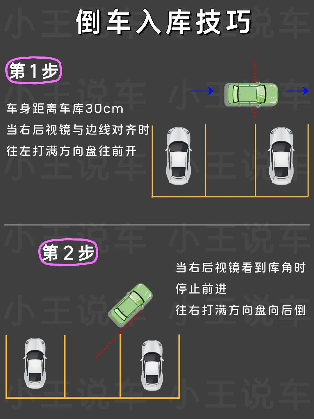 倒车入库这样倒，也太简单了！突然有车感了👀