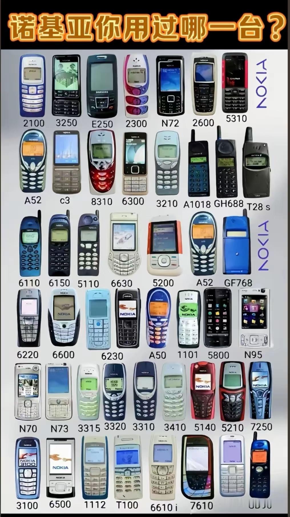 谁的青春里，没个诺基亚…当年它的地位相当于iPhone！