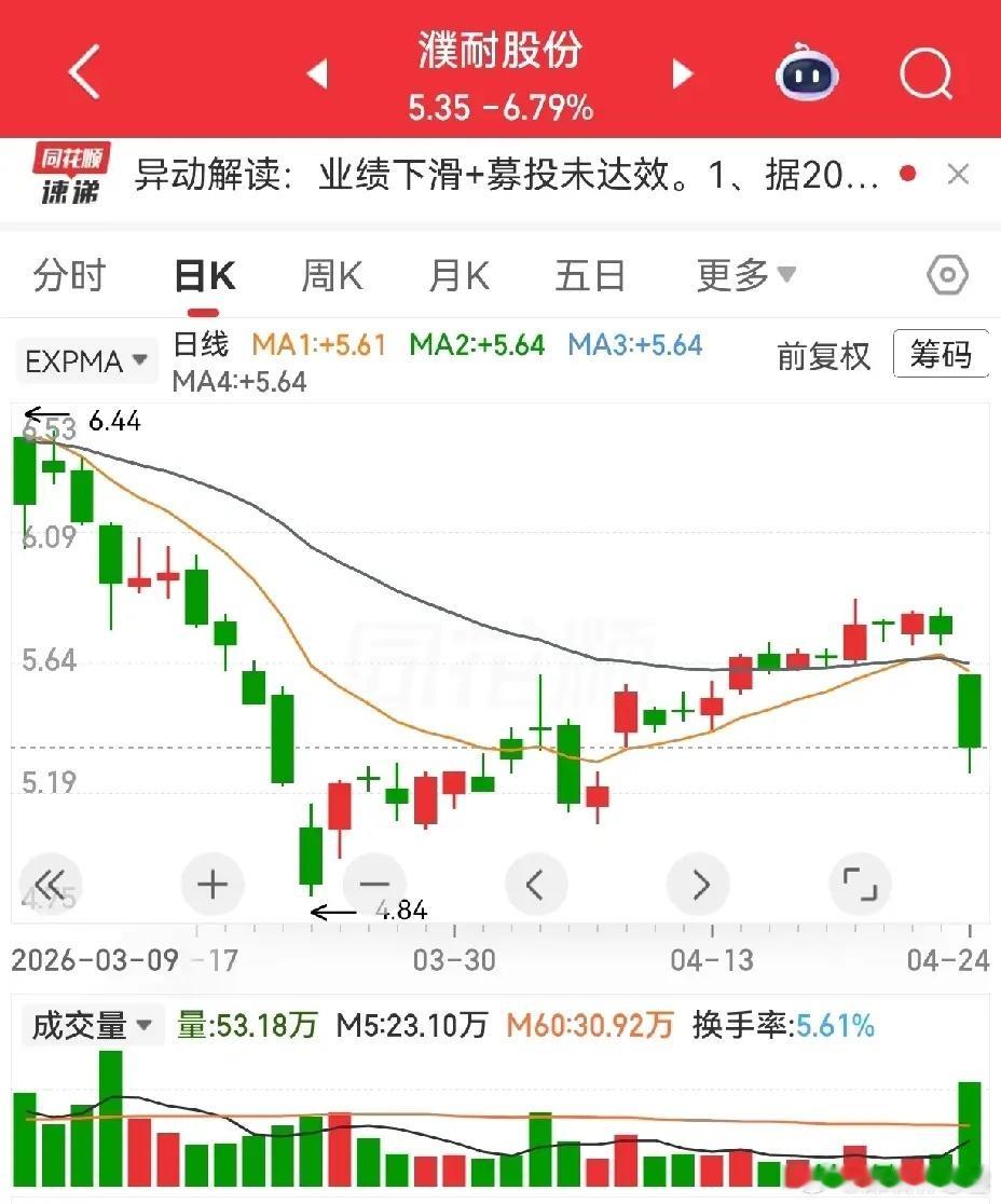 濮耐股份走私1243.55吨战略级天然鳞片石墨一事，让人无比愤慨。这类可用于高端
