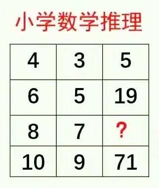 还真的不是家长，不愿意教小朋友做题目，实在是费时间又费脑，很多题目连家长都不会做