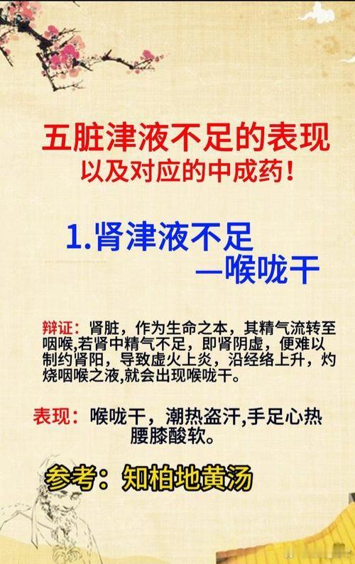 春夏养阳秋冬养阴​​​