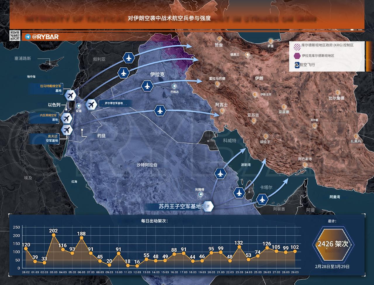 央视新闻在2026年3月31日的报道，“中国和巴基斯坦关于恢复海湾和中东地区和平