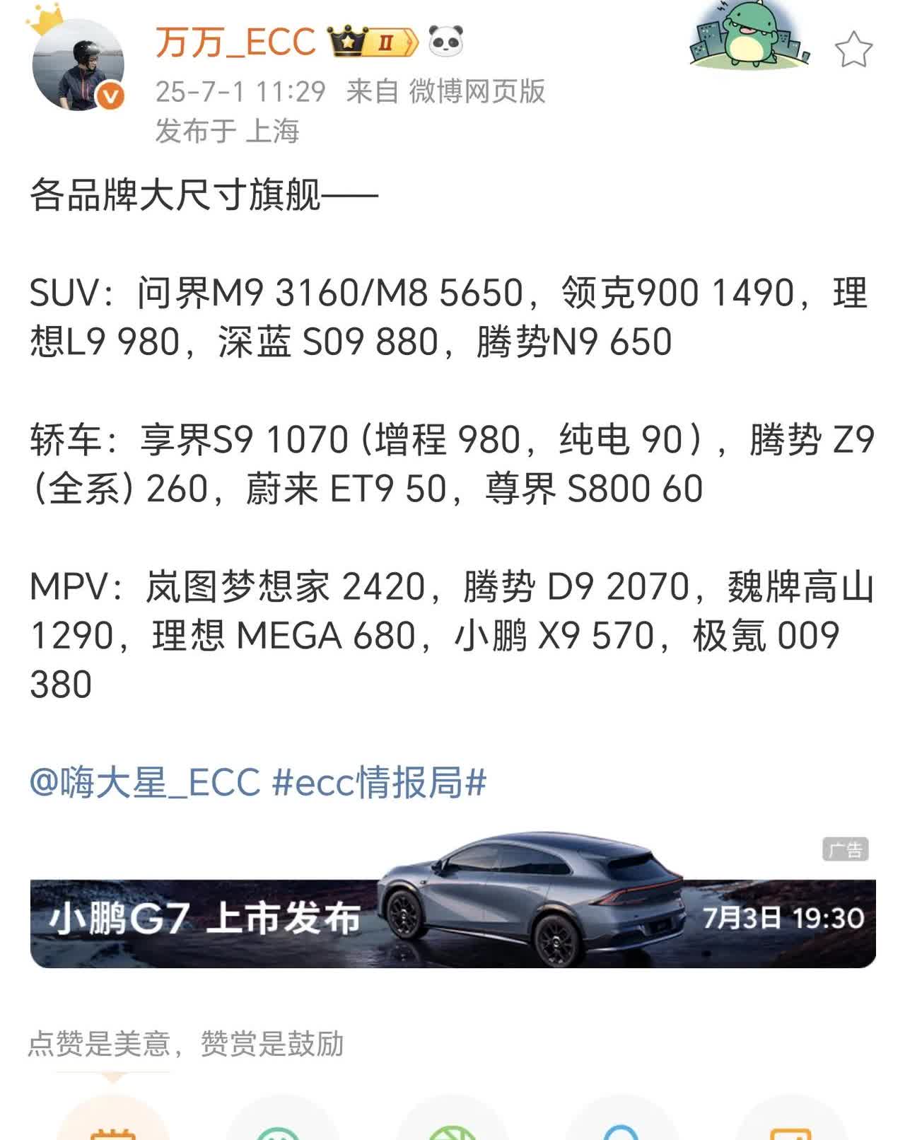 最新新能源，各家大尺寸旗舰销量！！m8再次周销超过5000！！！领克900依旧保