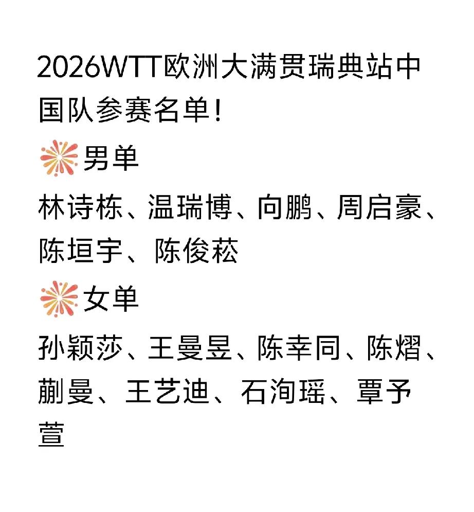 WTT美国大满贯蒯曼/温瑞博的混双配合的刚刚有起色，瑞典大满贯，亚运会又改回林诗
