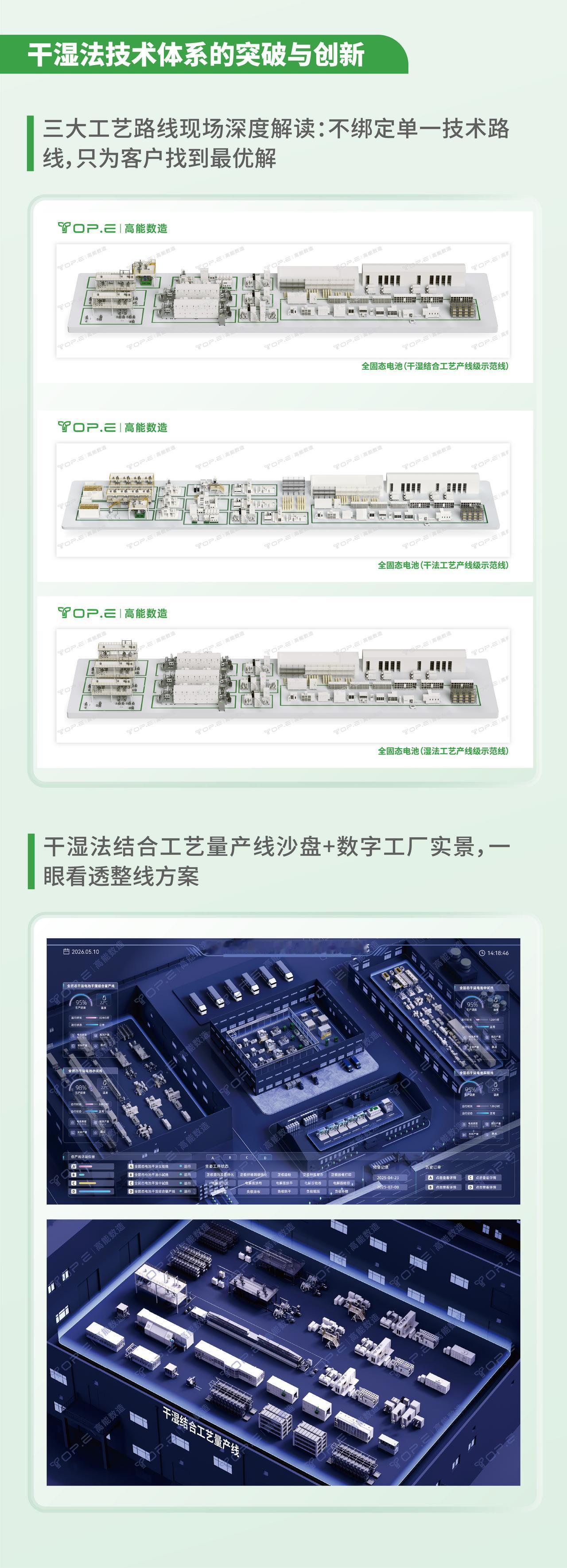高能数造重磅亮相CIBF2026！固态电池+干法电极整线方案登场行业盛会