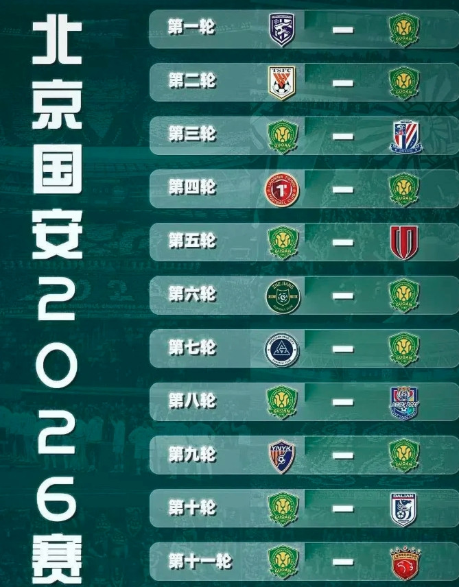 国安被扣了5分，前7轮积分很难转负为正