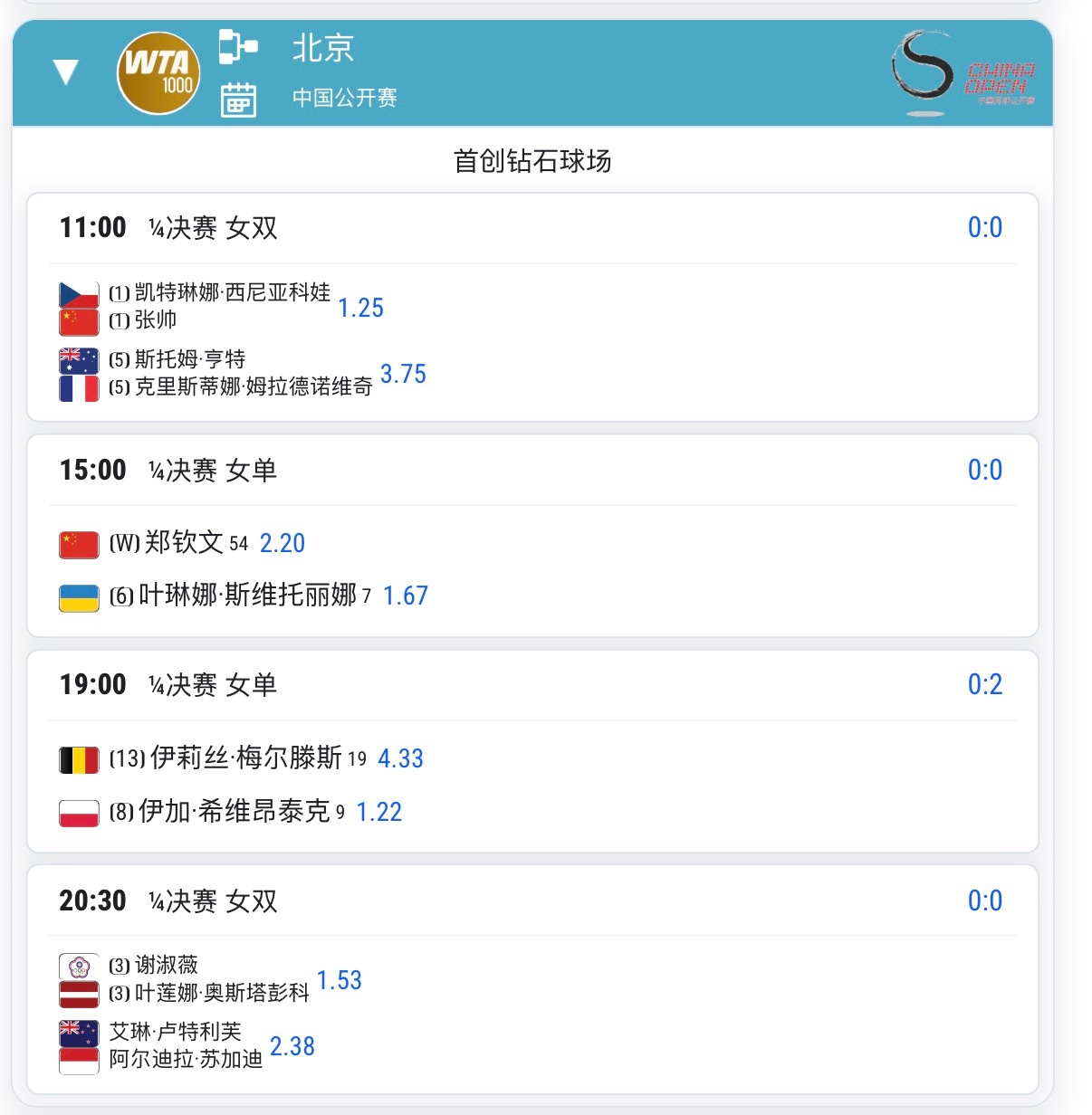 10月9日中网赛程⏰郑钦文日场第二场，下午15点力争乱炖烂白菜！2026中网​