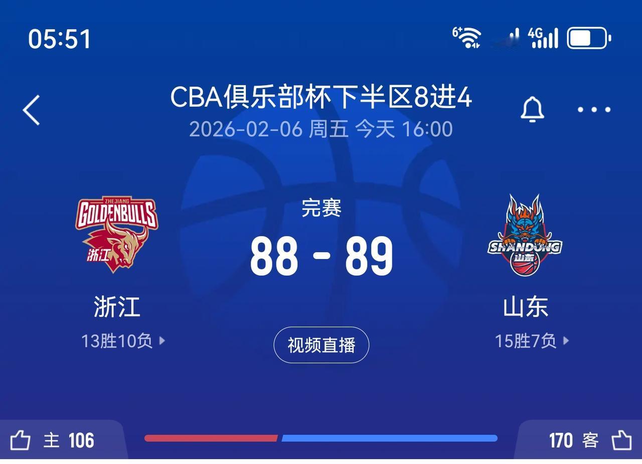 CBA俱乐部杯山东高速艰难战胜浙江晋级半决赛，比赛很艰苦特别是山东开场即落后。首