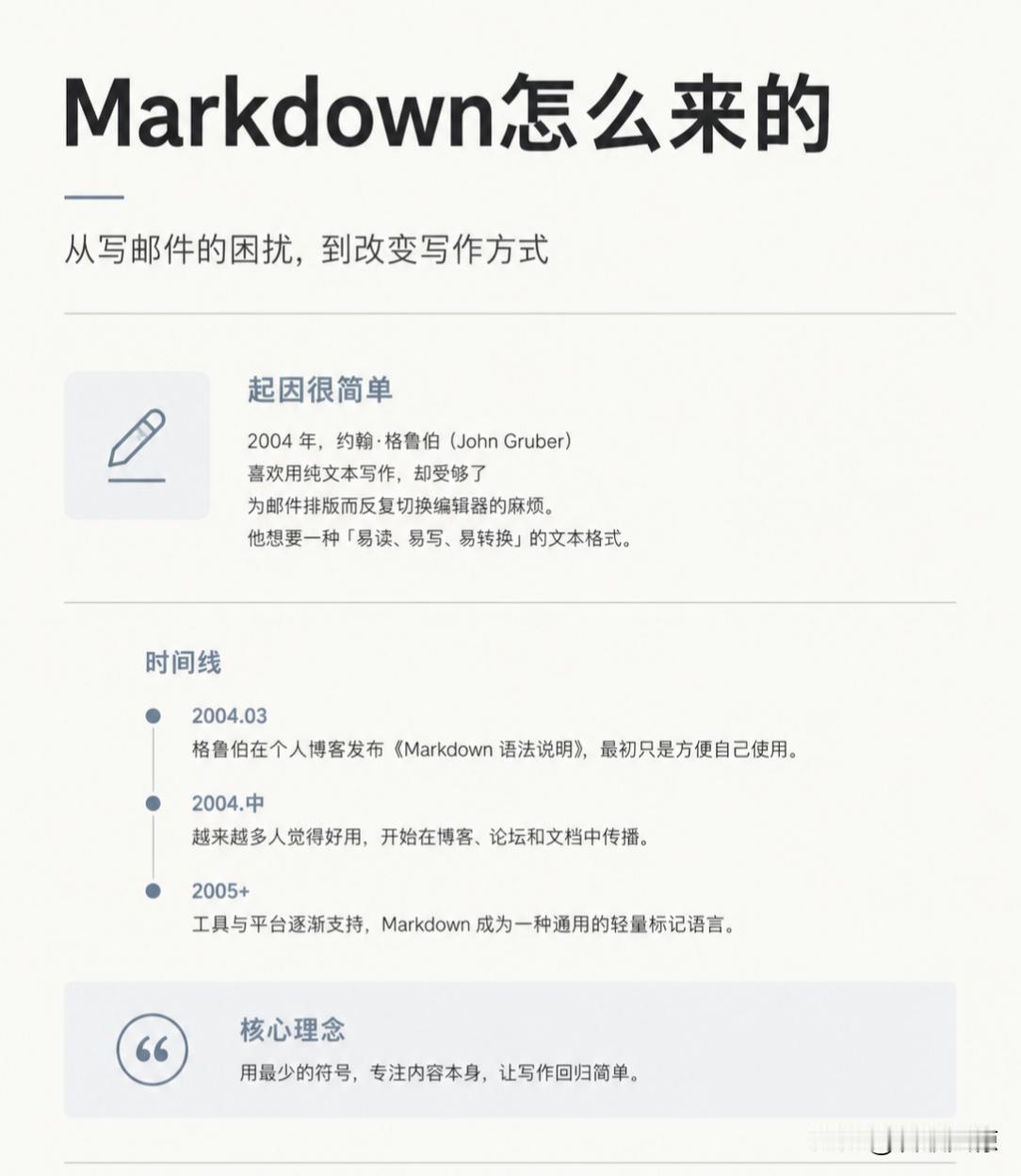 Markdown的来历，比想象中更有意思你以为Markdown是程序员发明