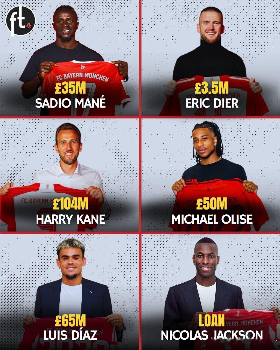 拜仁近期从英超引援的方式越来越好。🇸🇳马内—3500万英镑利物浦→