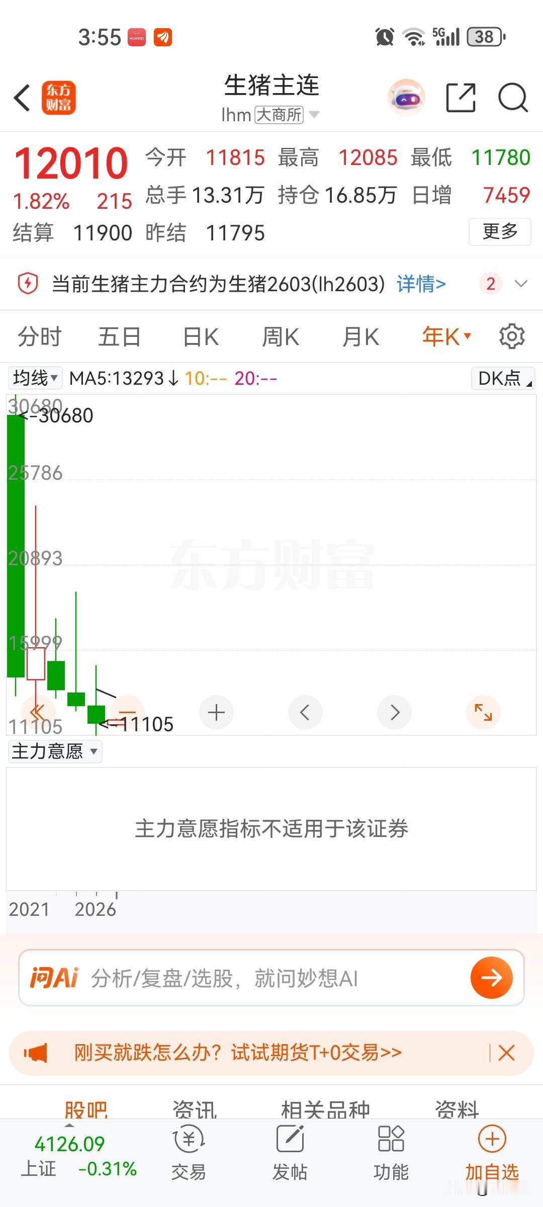 今年买房如果贴息百分之一，房价有可能反弹，都是卖出的好机会就像这猪肉一样，贴息百