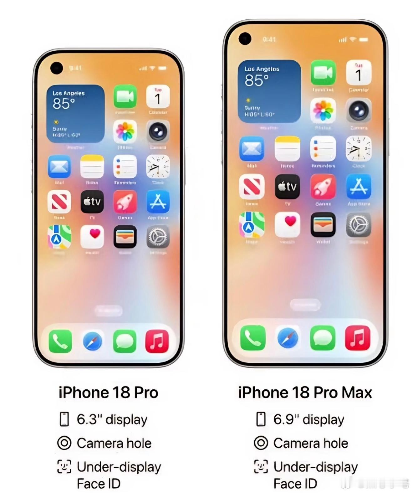 现在果子真是一遍遍试探大家的反应，就像我说的看个10086遍就能接受iPhone