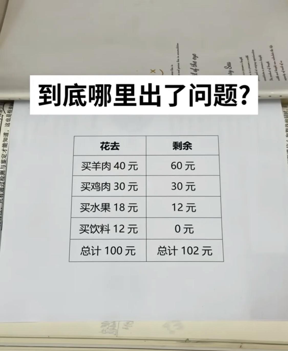 奇怪，到底哪里出问题了呢？[思考]