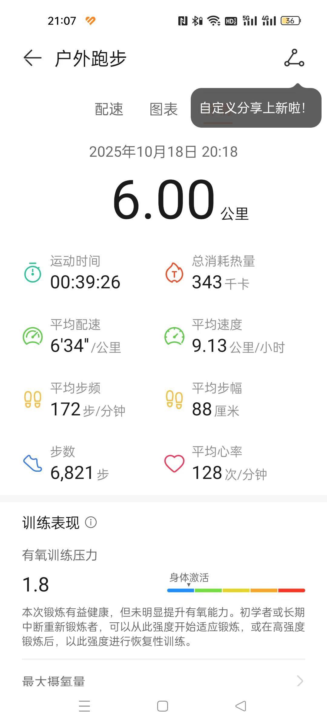 现在这帮年轻人，真挺有意思的。他们不比车，不比房，开始比谁能跑个**半马**。