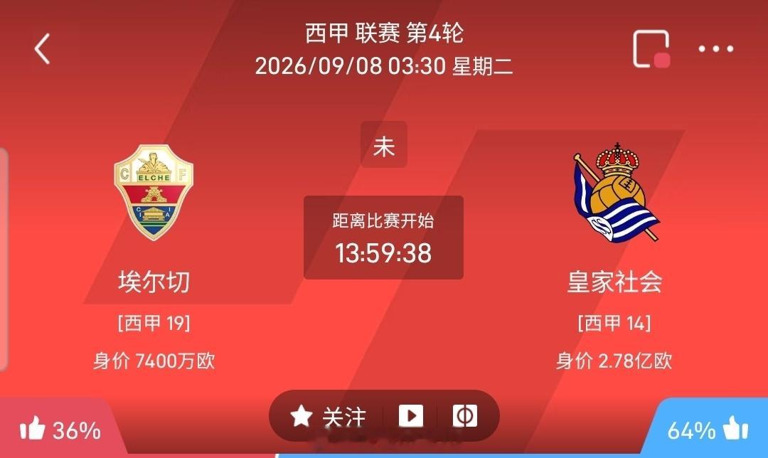【足球】周一008西甲联赛方向：埃尔切vs皇家社会西甲：埃尔切VS皇家社会时间：
