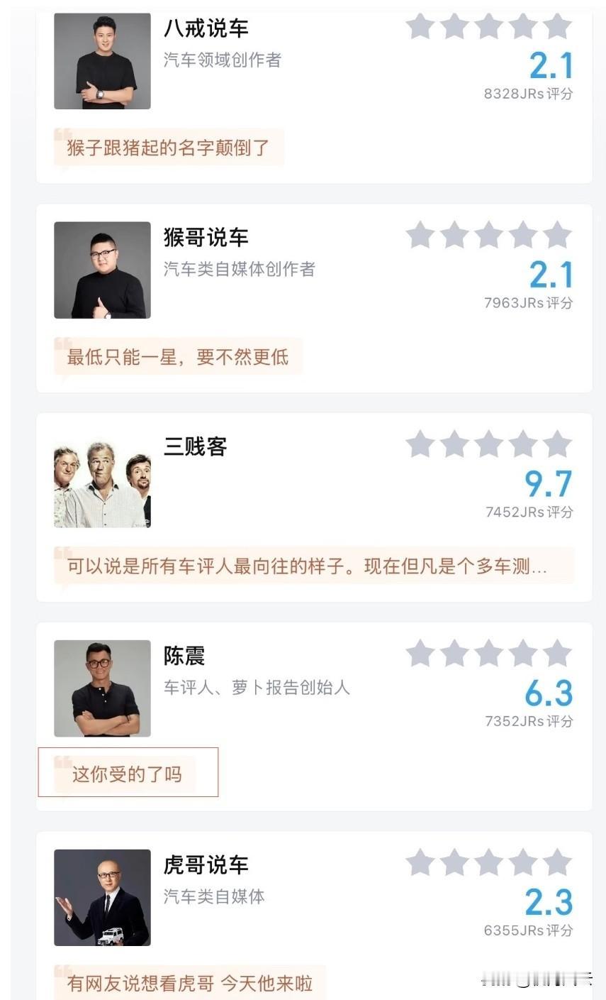 “这你受得了吗”“陈震的玩具”“杀人犯再就业”虎扑JRs有点东西[捂脸哭]