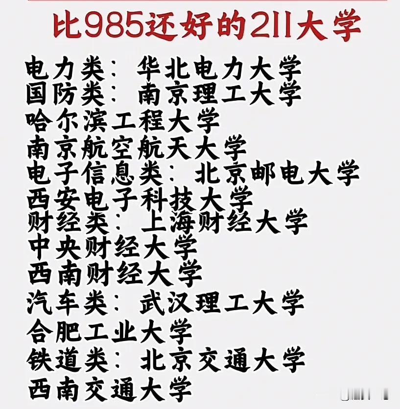 比985还好的2II大学，都有自己的王牌专业，考上好找工作。的211大学生聊