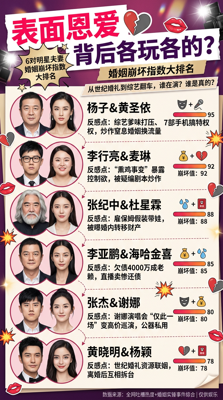 娱乐圈的6对“塑料”夫妻：有的全网厌恶，有的互相拆台，有的当众沉默，有的还已经离