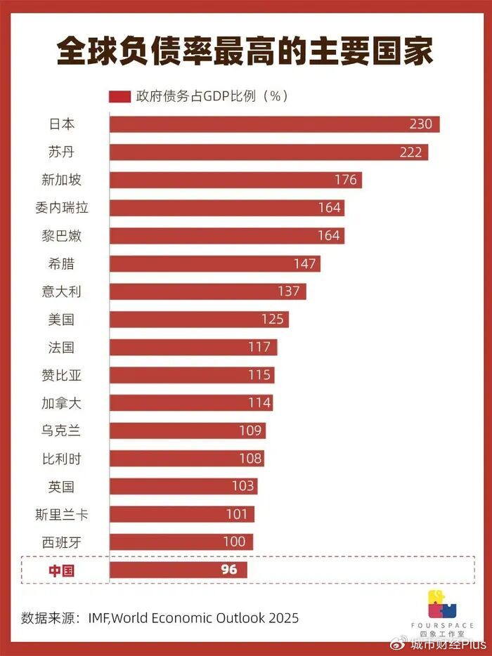 官方定调! 全民增收, 放在了首位!