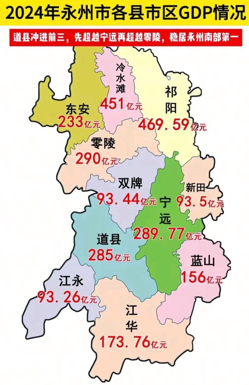 足球改变永州？永州产异蛇，黑质而白章。一个GDP很一般的地方，现在却成了湖南的