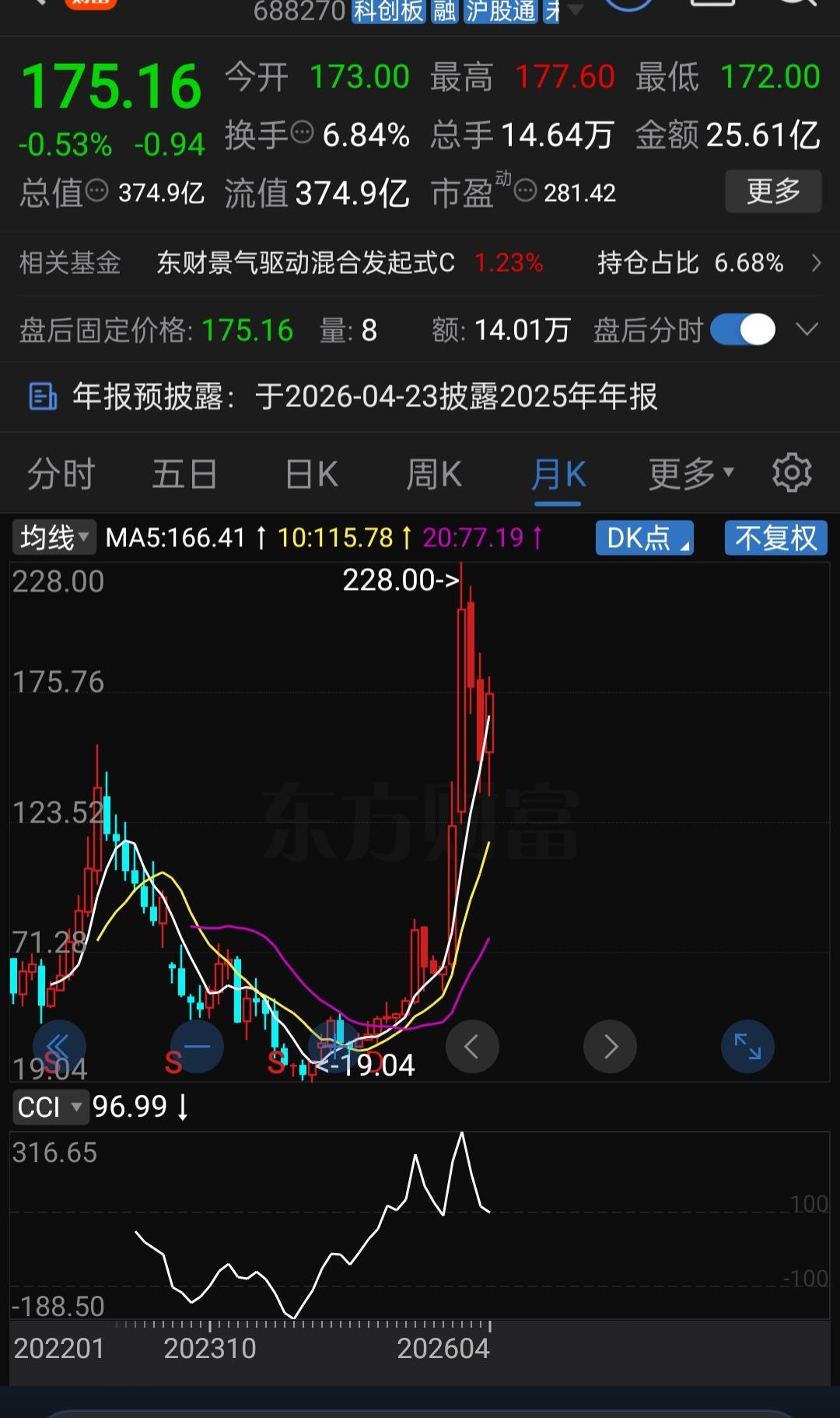 375亿大白马爆雷被ST！虚增营收财报造假，2.3万股民踩雷哭晕！4月17日