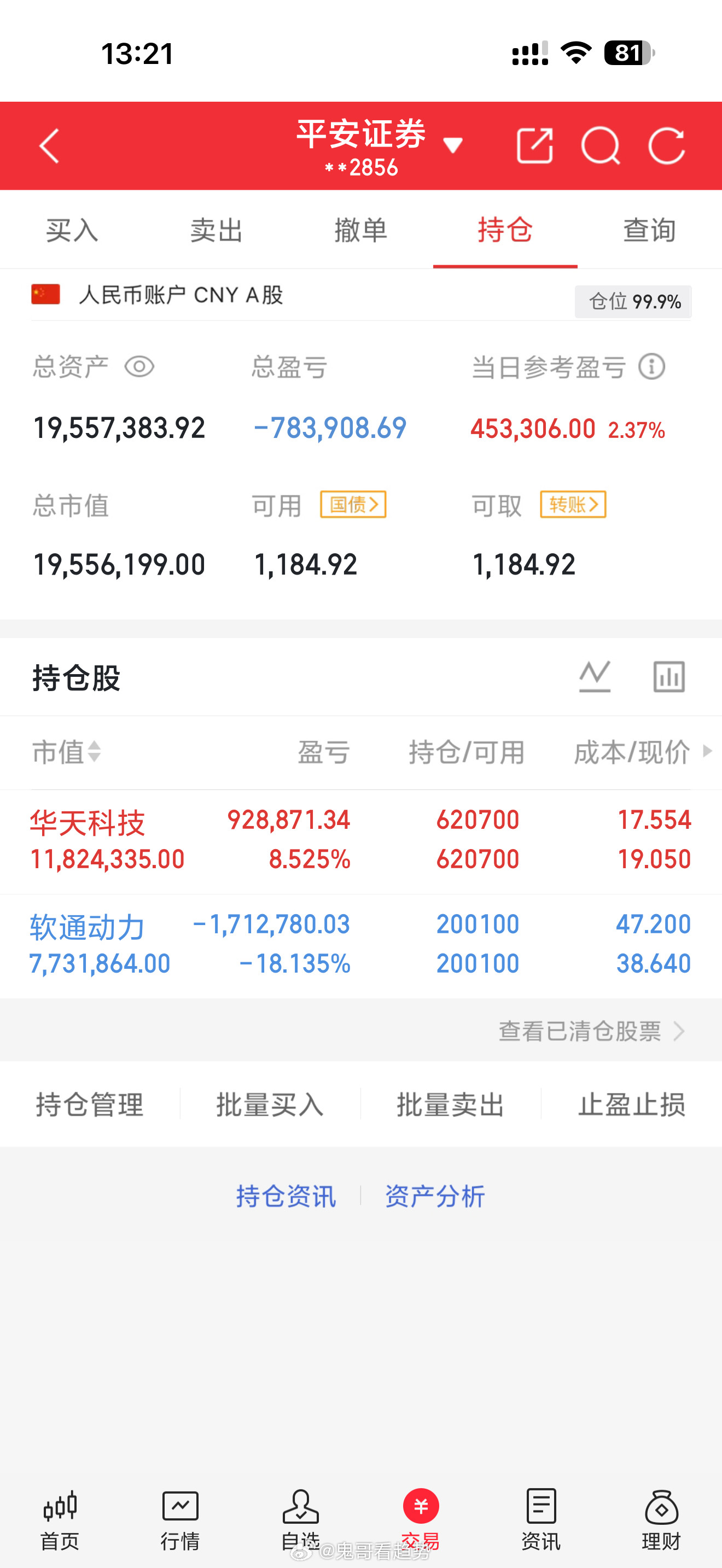 华天，牛逼了……掌声何在a股