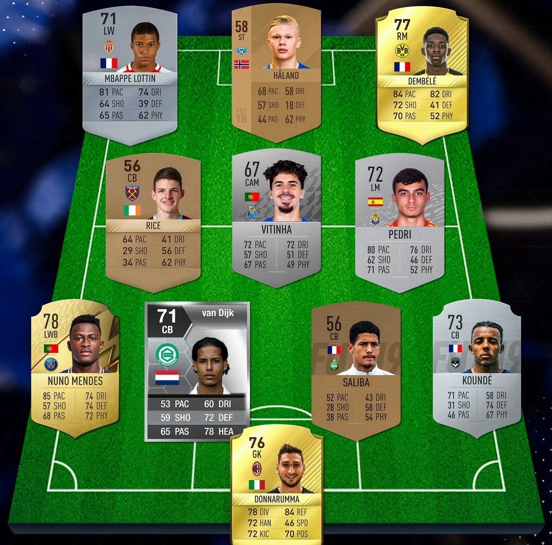 菜鸟时代的赖斯和萨利巴