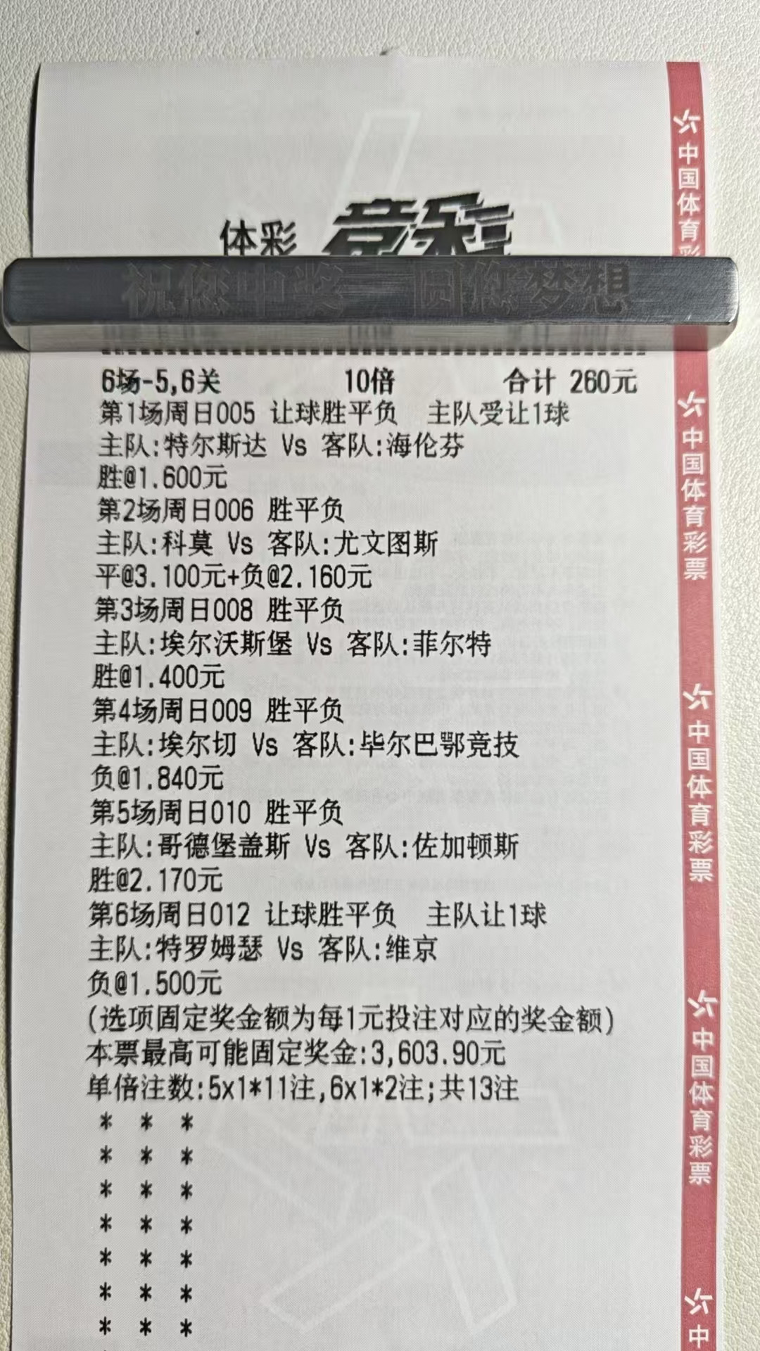 昨天有点小收获，可惜差一点，今天继续加油！