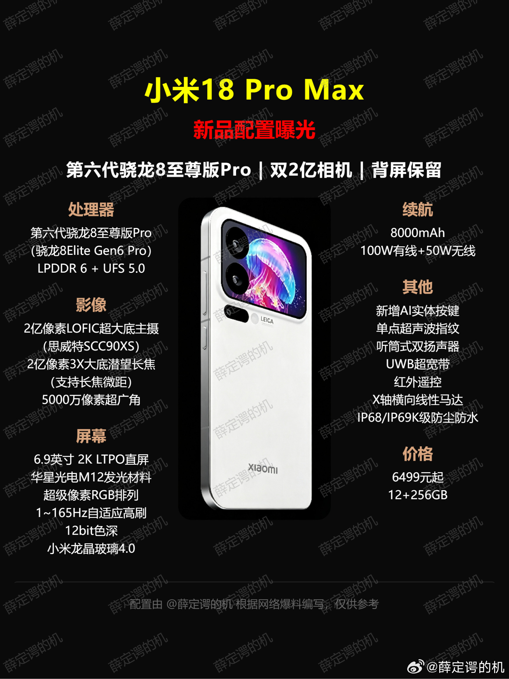小米18ProMax，背屏保留，双2亿相机来了！小米18ProMax爆料
