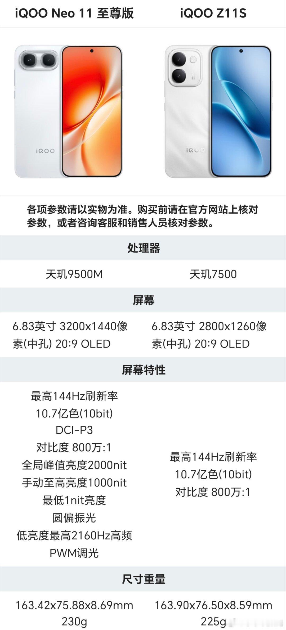 iQOONeo11至尊版&11S怎么选？虽然都是Neo11系列，先说共同点。都是144Hz的大直屏+
