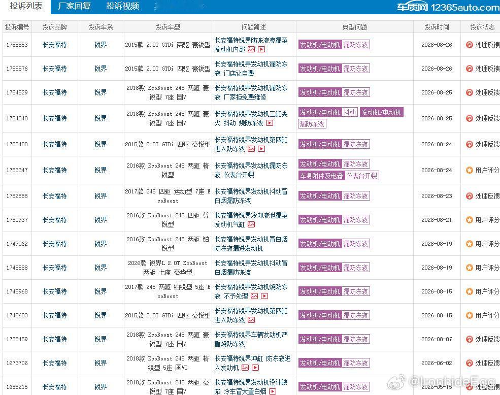 锐界防冻液渗漏损伤发动机通病该如何维权？翻看车质网投诉，多款福特锐界出现防冻液漏入气缸，引发发动机抖