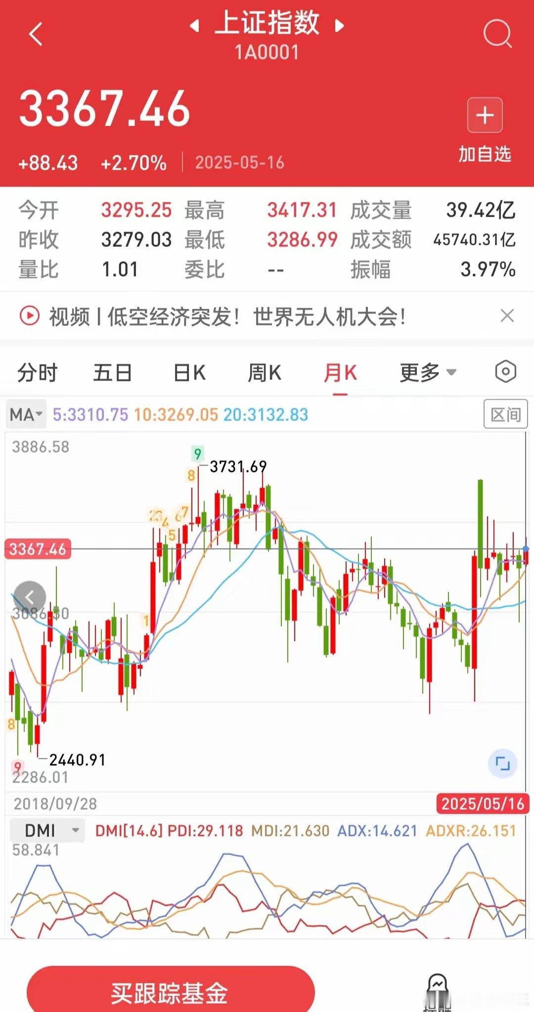 无论是金五银六，还是五穷六绝，我的观点就只有一个:即指数有望维持震荡向上之势，板