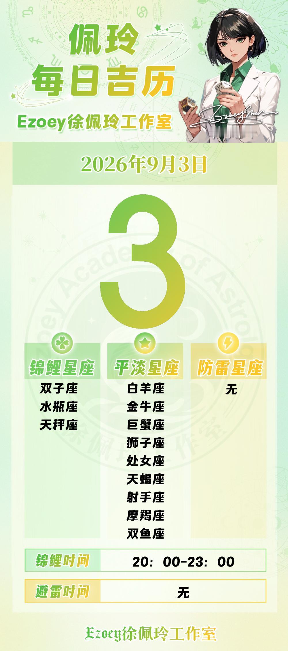 【9.3日播报】高效成长日锦鲤星座：双子座、水瓶座、天秤座——Ezoey徐佩玲