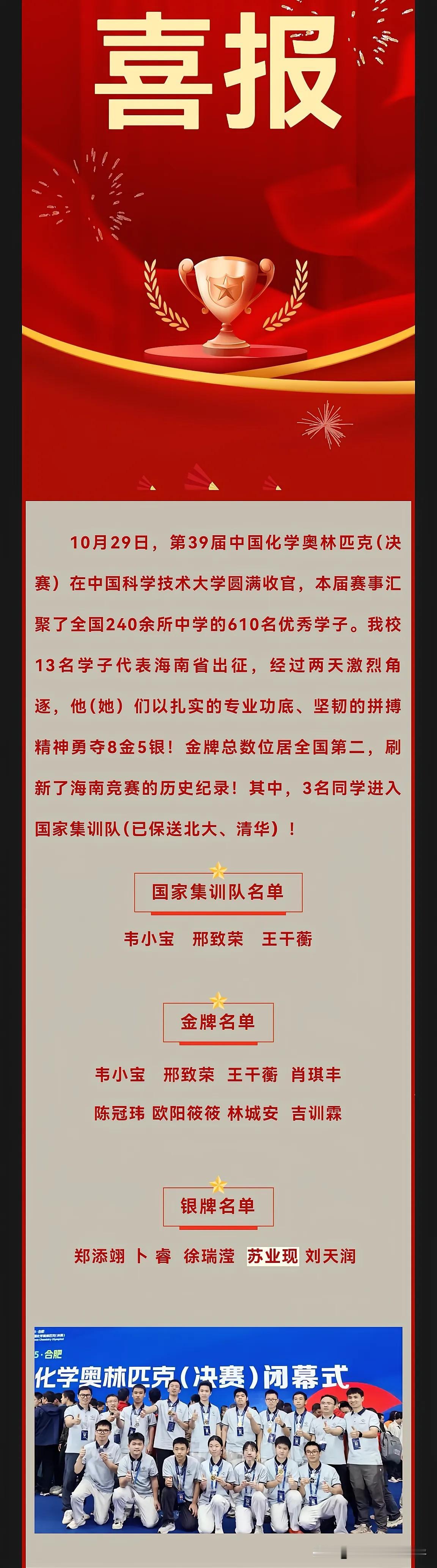 海口中学是化学竞赛的收割机，3个国集，8人获得金牌，5人获得银牌。金牌数量全