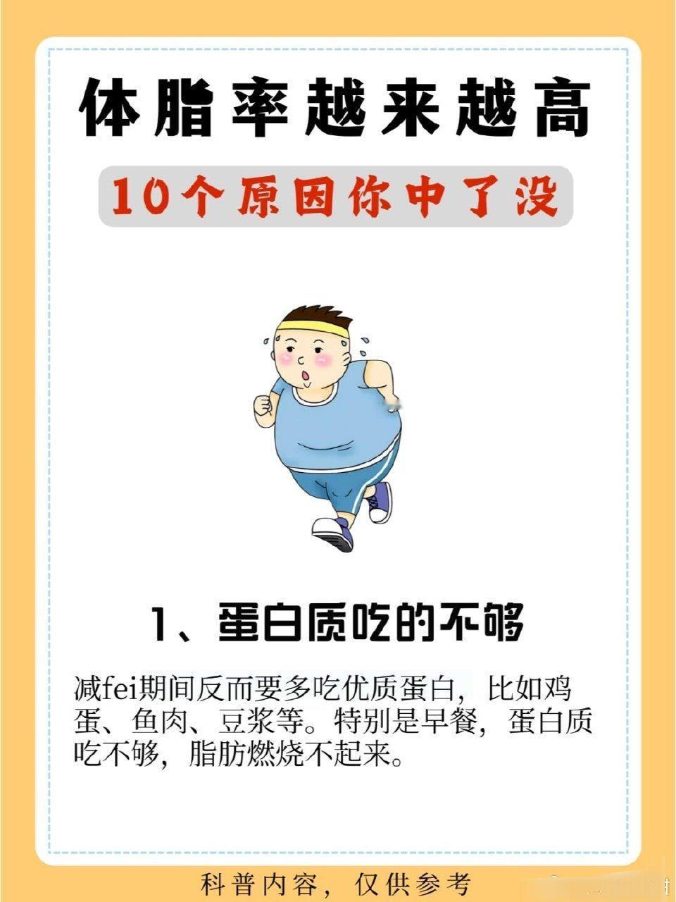 导致体脂率越来越高的10大原因体脂率是衡量胖瘦的唯一标准。瘦不瘦不看体重，看体脂