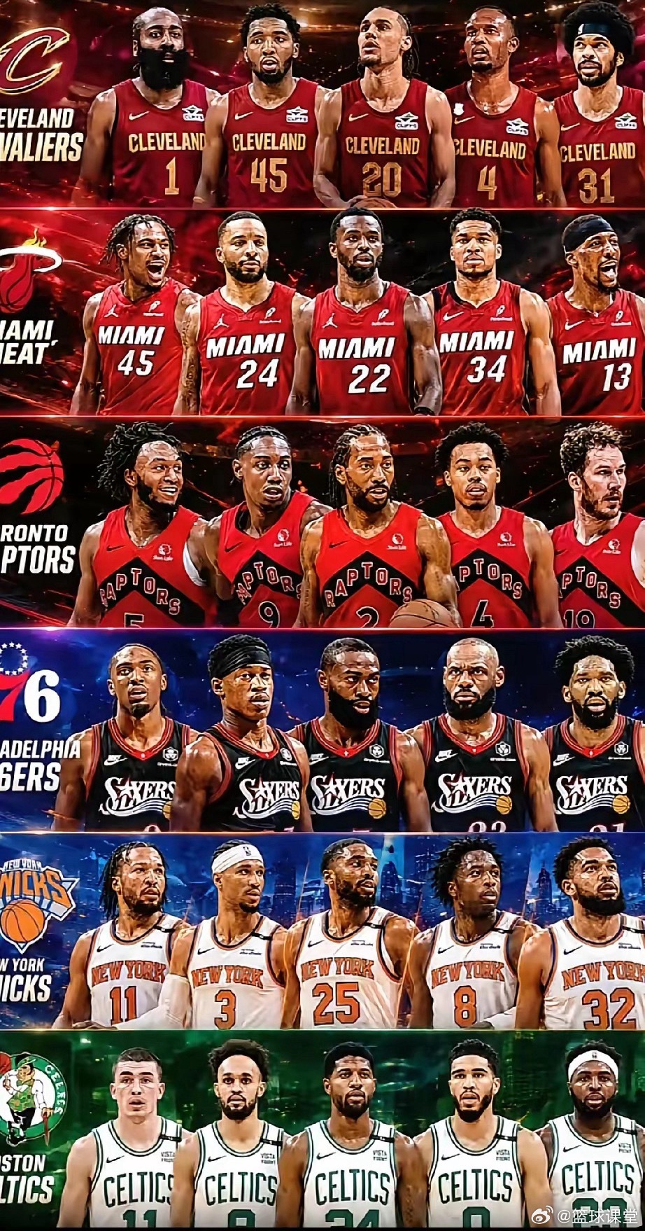 东强西弱！NBA新赛季东部的魔鬼炼狱模式