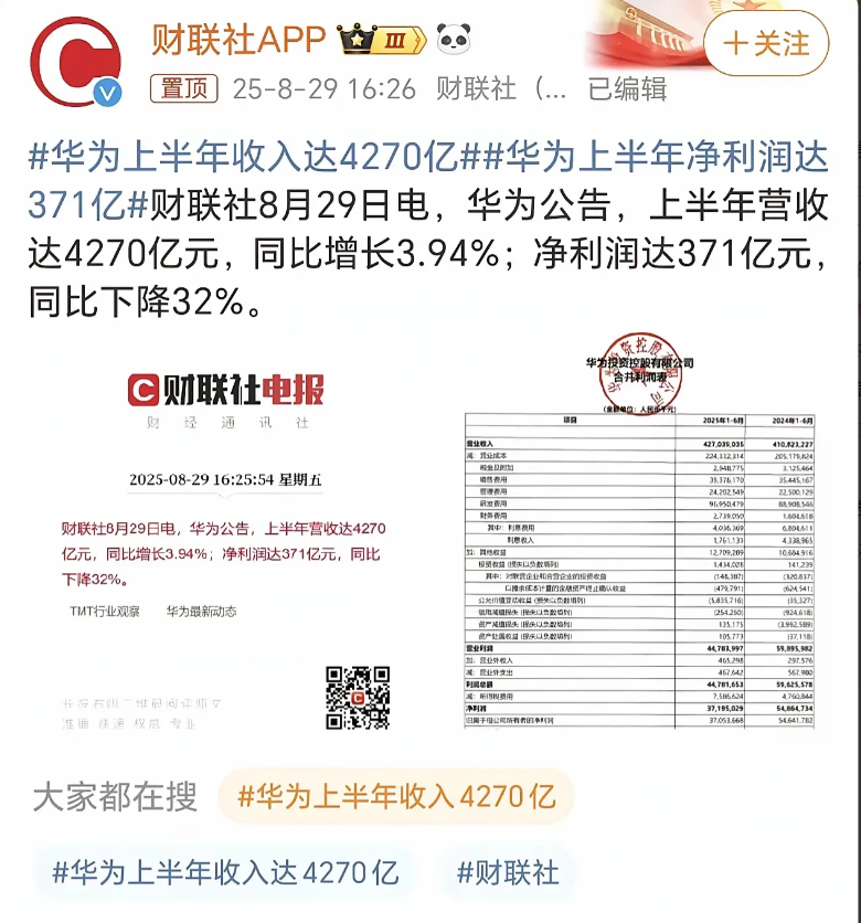 难怪华为利润少了！我发现华为做的都是成本高、利润低的事情。2025年8月29